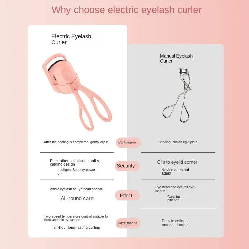 Electric Eyelash Curler Electric VS Manual